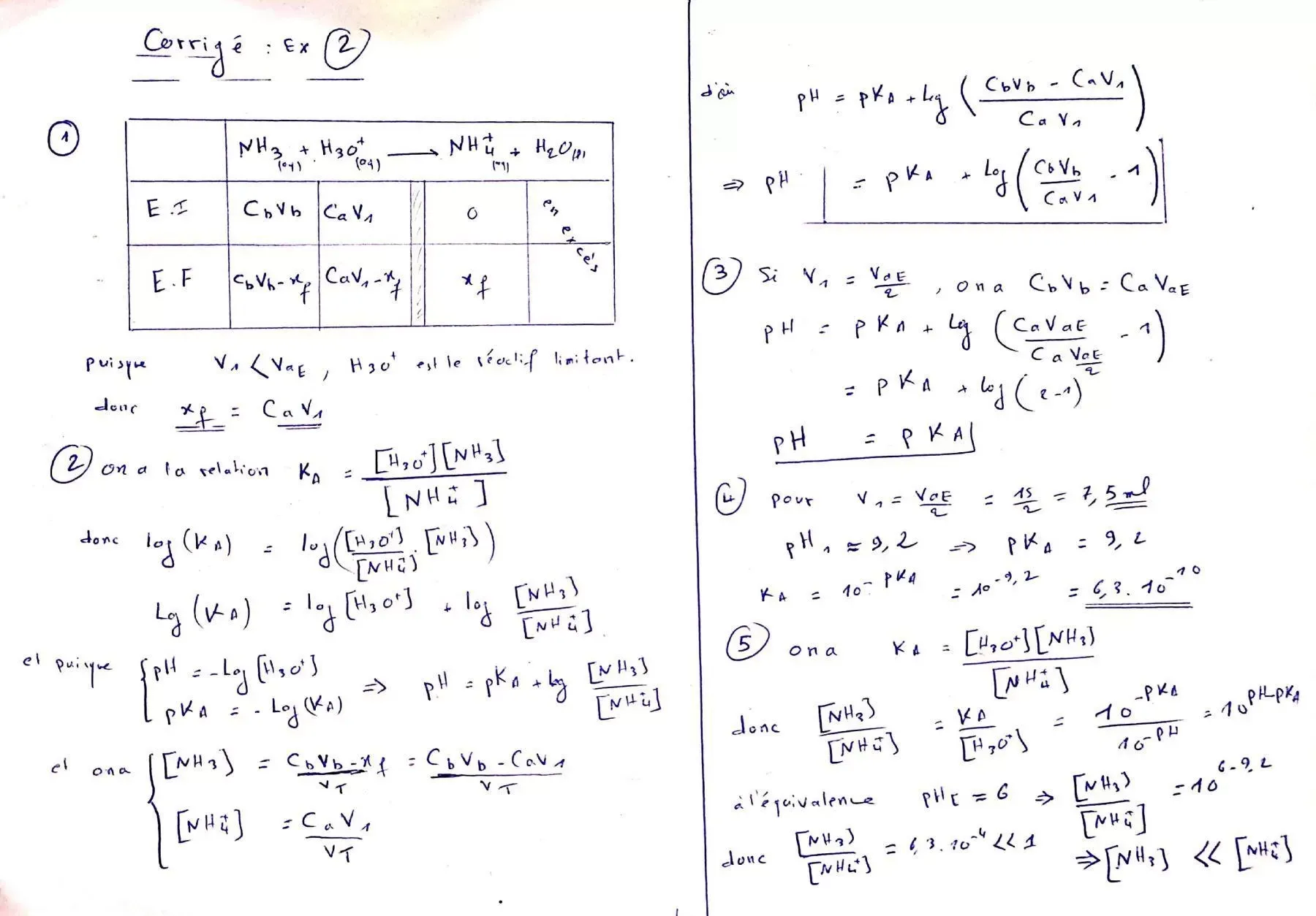 correction exercice 2